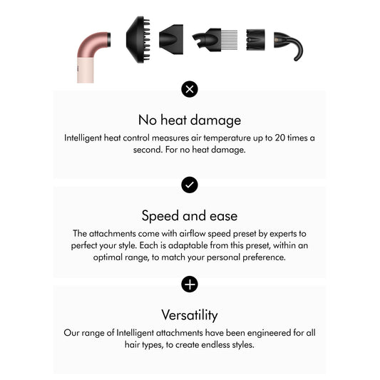 Dyson Supersonic r Hair Dryer - Ceramic Pink/Rose Gold
