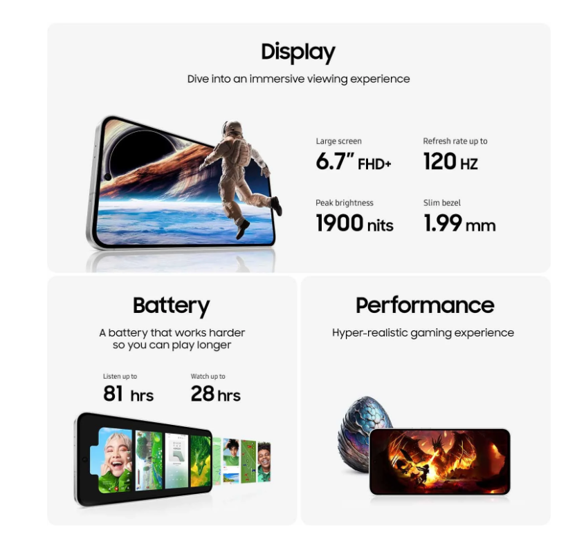 Samsung Galaxy S24 FE 5G / 128GB - Graphite [Australia Stock)