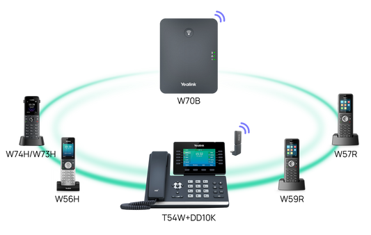 YEALINK W56H Cordless DECT IP Phone Handset, HD Au