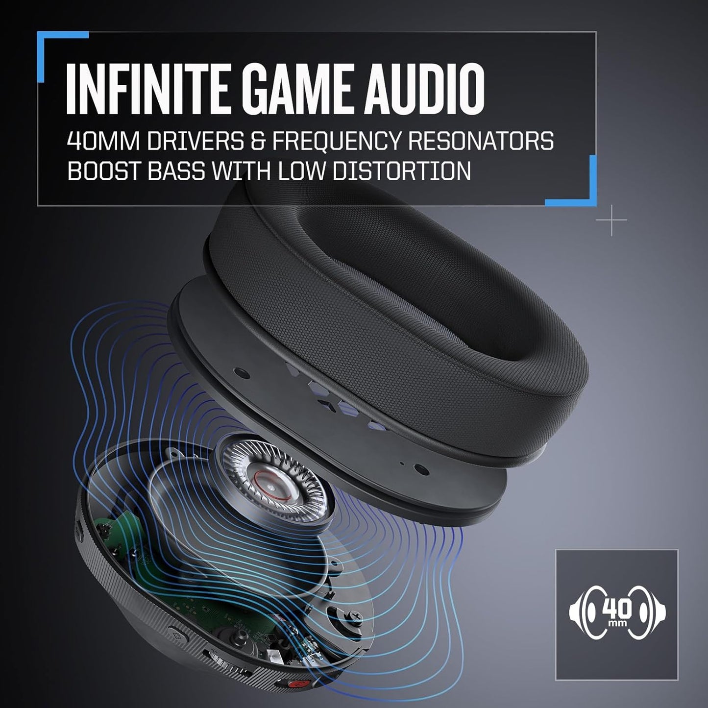 Rig 800 Pro HS Wireless Headset & Multi-Function Base Station for PlayStation 5 / PlayStation 4 & PCs - 24 hours of battery in a single charge
