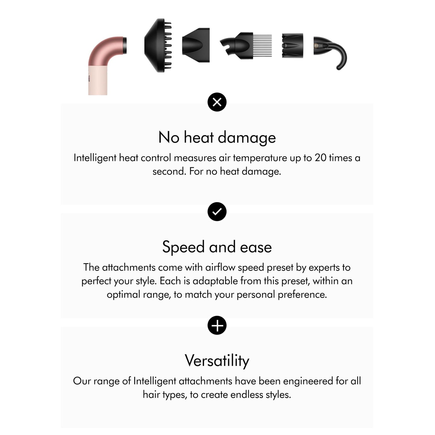 Dyson Supersonic r Hair Dryer - Ceramic Pink/Rose Gold