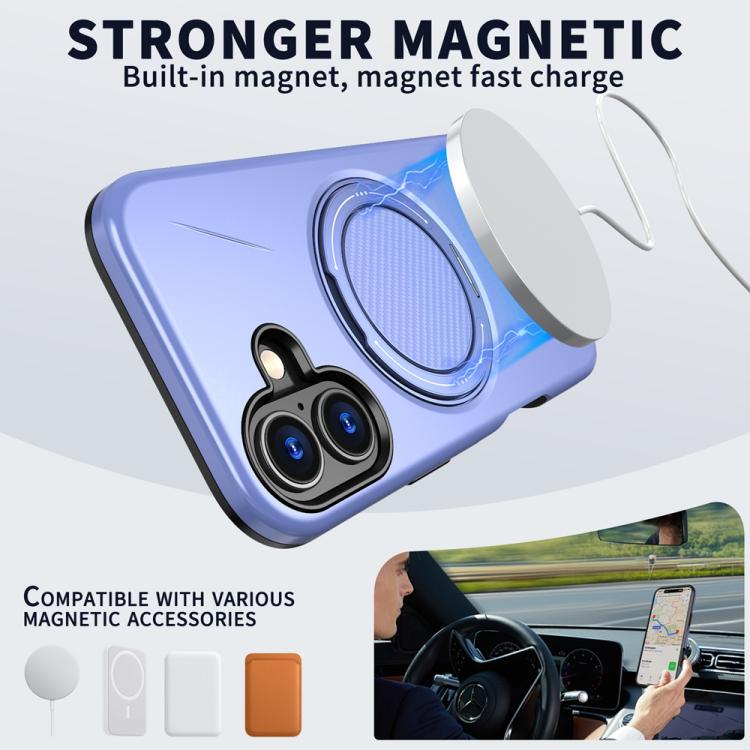 MaxGuard Spin Grip MagSafe Case for Apple iPhone 17 - Purple