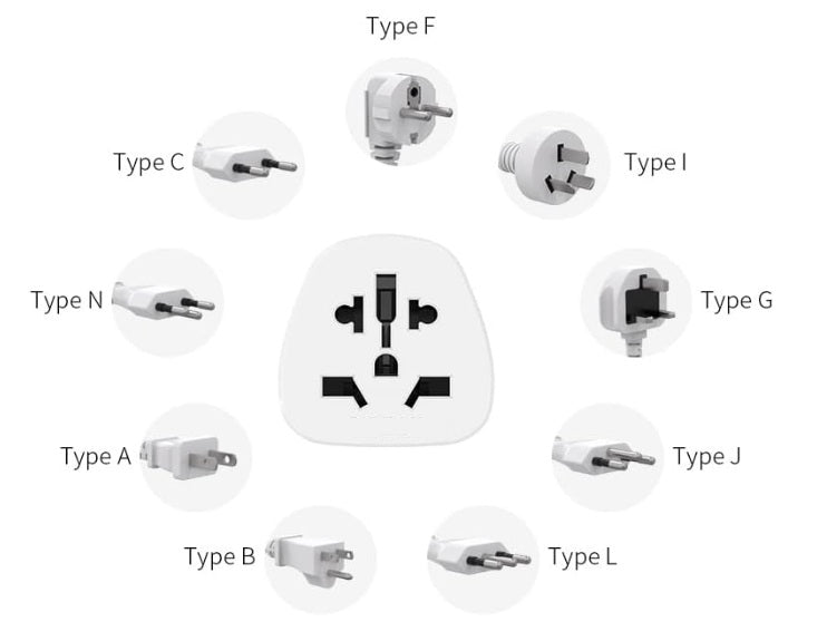 MaxPower All-in-One International Travel Adaptor Convert to Australia Plug [MBK01]