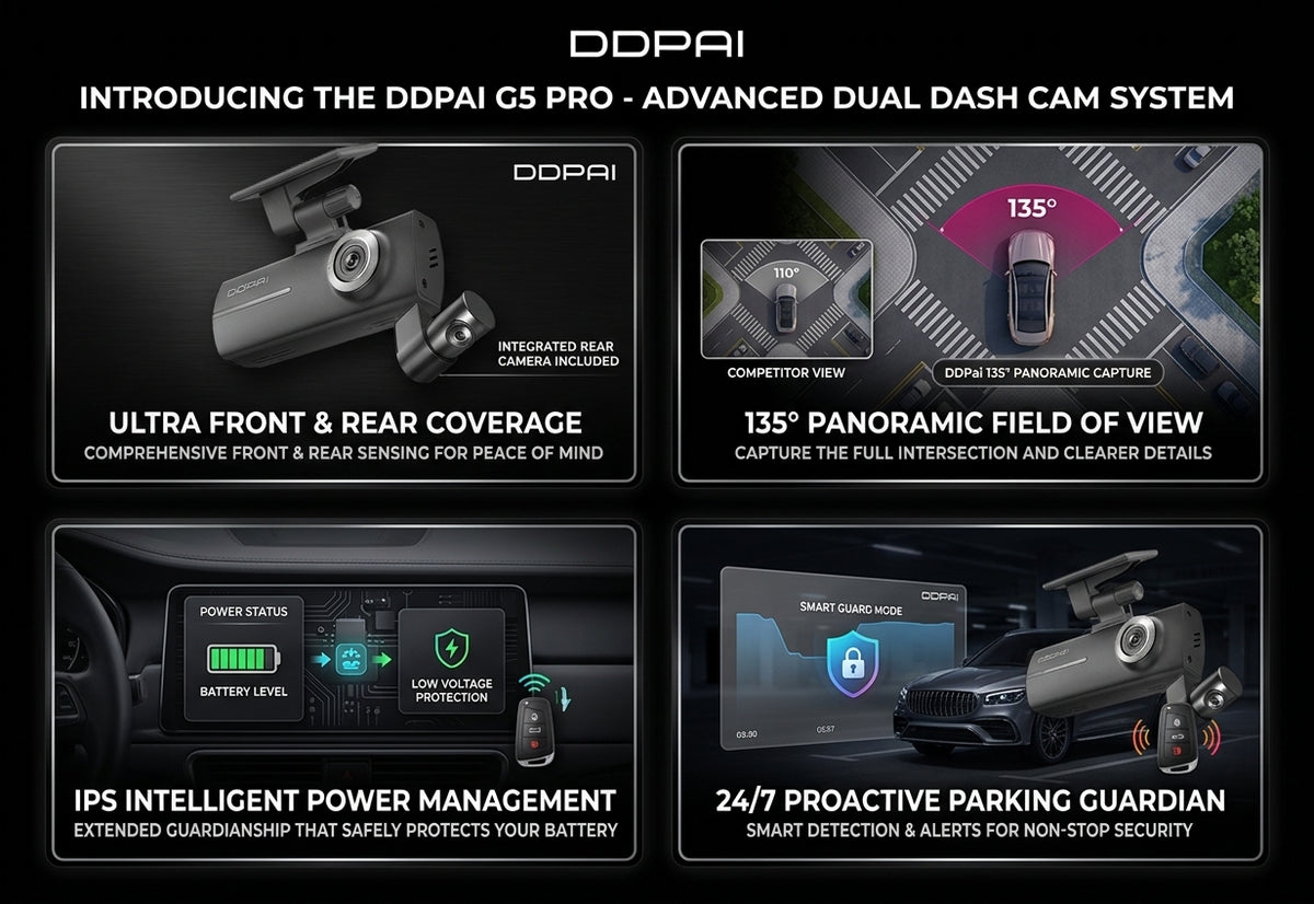 DDPAI N1 Dual-Channel Dashcam