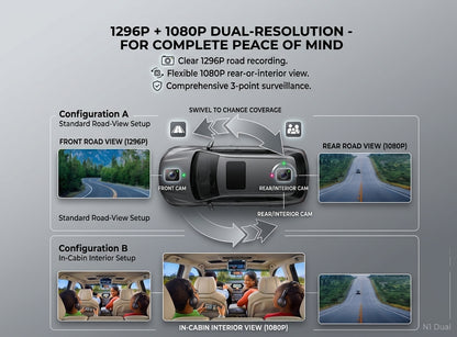DDPAI N1 Dual-Channel Dashcam