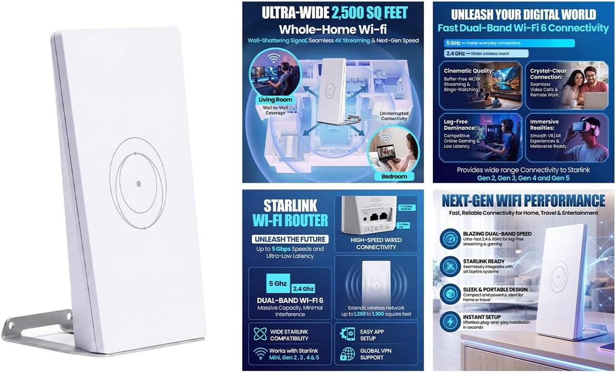 WiFi Router Mini, High Perormance and Compact Dual Band Wireless Internet Router, White, Mesh Network Compatible, Travel-Friendly Design, Compatible with Starlink V4, Gen3, Mini