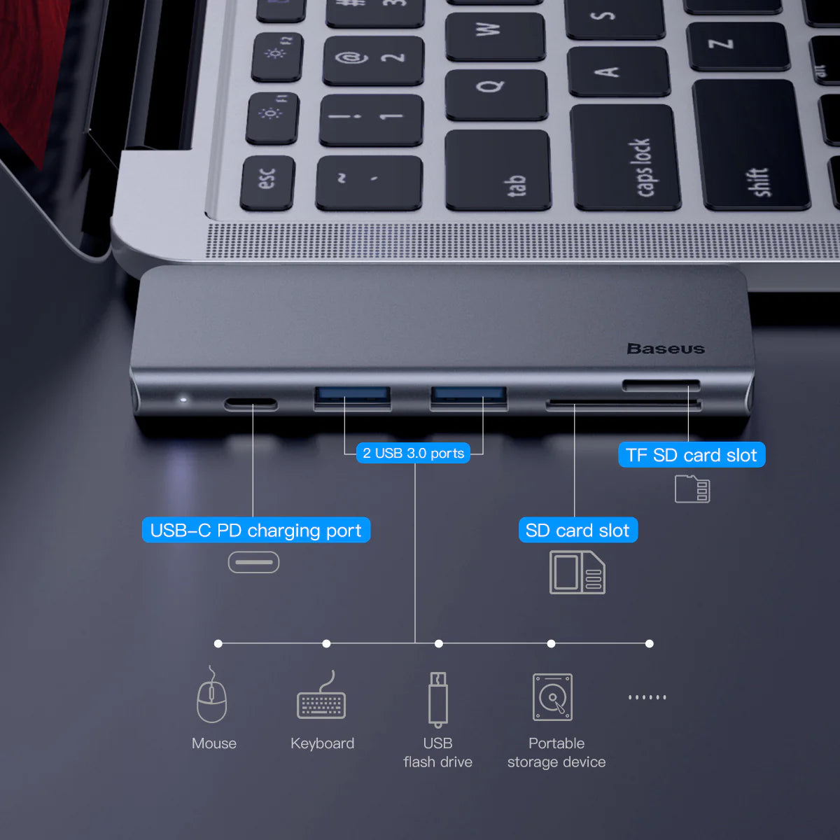 BASEUS Harmonica 5-in-1 Type-C USB Hub for Type-C Adapter