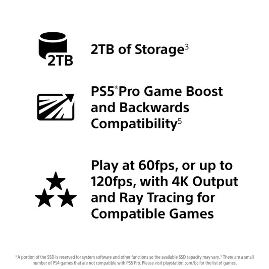 Sony PS5 PlayStation 5 Pro Console (Special Offer)